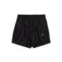 Prada Light Re-Nylon shorts