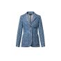 LV x AC Monogram Preppy Blazer