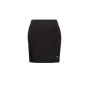 Prada Re-Nylon pencil skirt