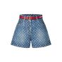 LV x AC Monogram Shorts