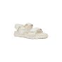 Dior act Sandal 