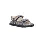  Dior act Sandal
