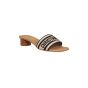 Dior Dway Heeled Slide