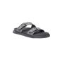 Dior Aqua Sandal
