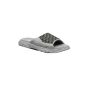 Dior H-Town Sandal